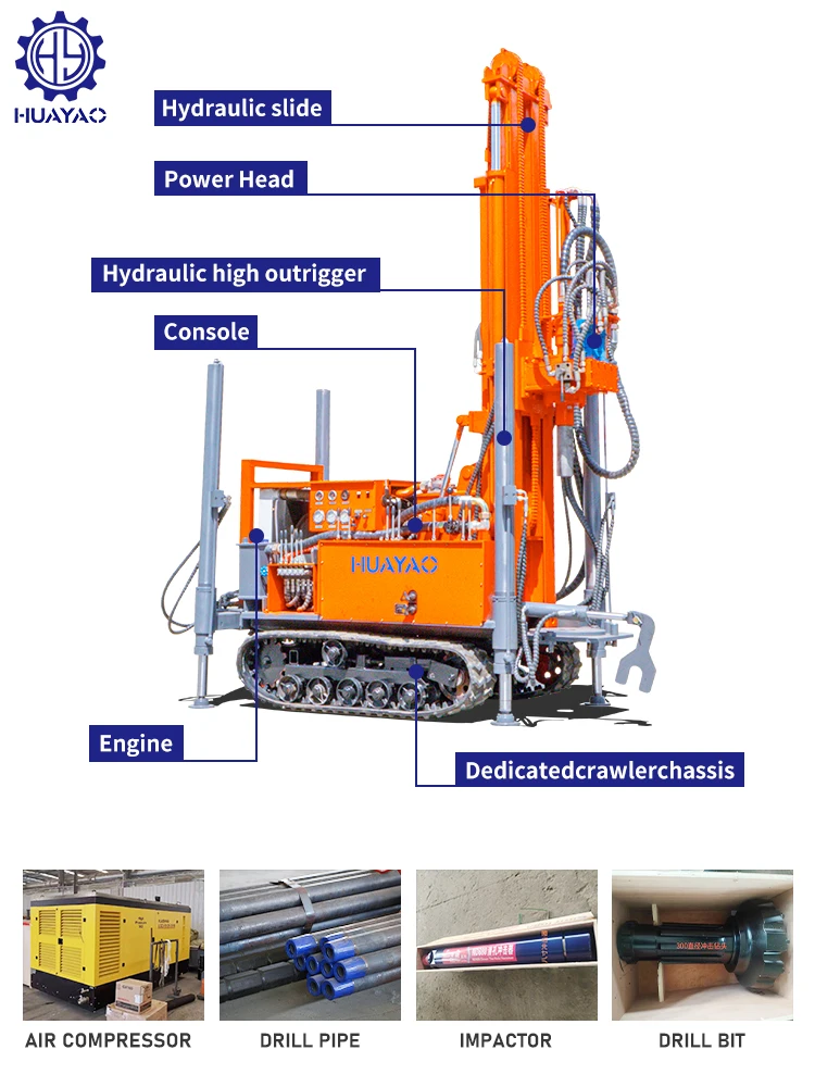 Oil Rig Bore Water Well Drilling Rig Bore Hole Well Drilling HUAYAO Water Drilling ...
