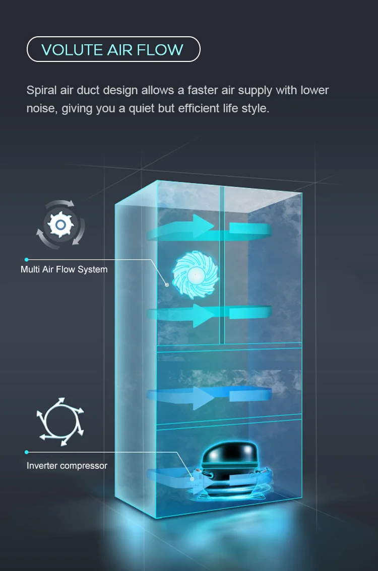 558l Home Use Home Appliances French Door Refrigerator Buy French