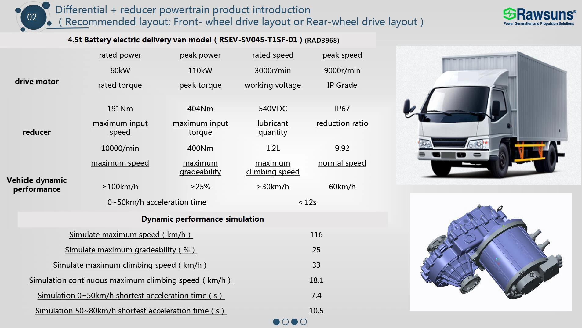 Rawsun Ev Electric Car Conversion Kit Complete Set 90kw 268nm Rad2422