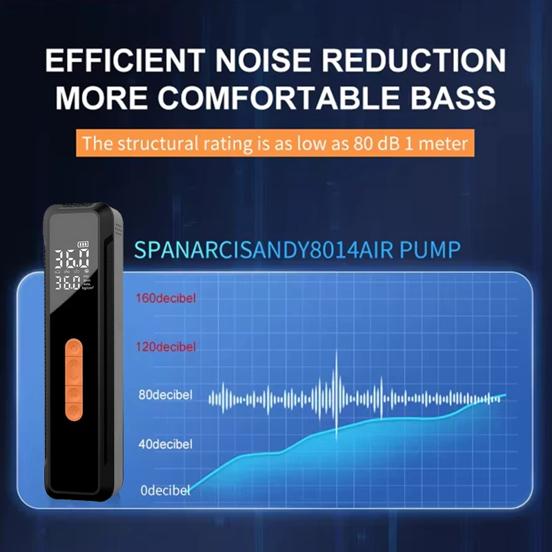 Fast Inflation Pump 150PSI Rechargeable Air Compressor Pump Electric Car Inflator Digital Screen Air Pump Cordless Tire Inflator