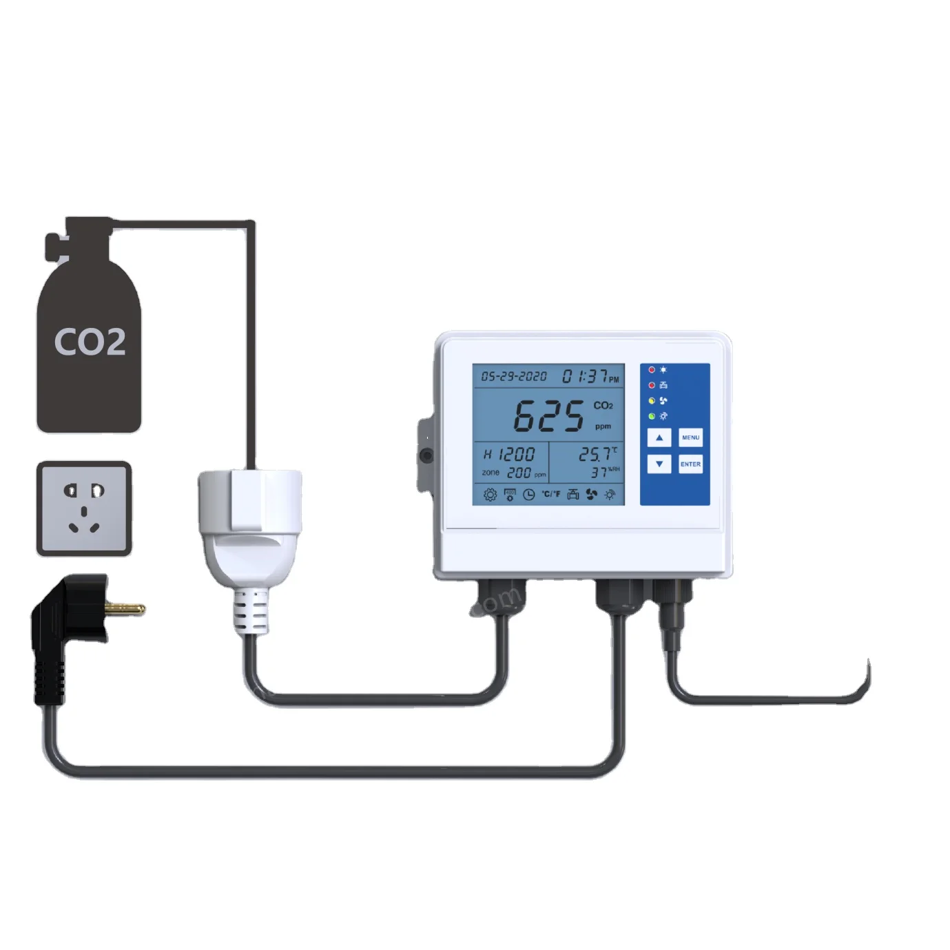 SODATEC co2コントローラーユニット 楽天市場】SODATEC ソダテック 植物育成用 CO2コントローラーPRO