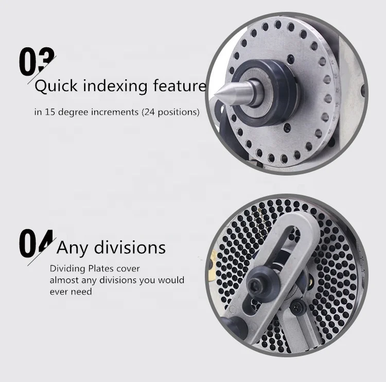 ユニバーサル分割ヘッドbs-2分割ヘッド用頂点分割ヘッド3ジョー