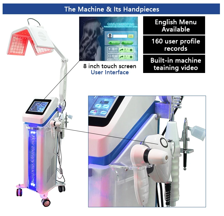 High-Efficiency Laser Beauty Machine for Hair Growth Treatment with Bio-Energy Low Level Laser Therapy Diode Laser 650nm