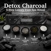 Carbone Detox