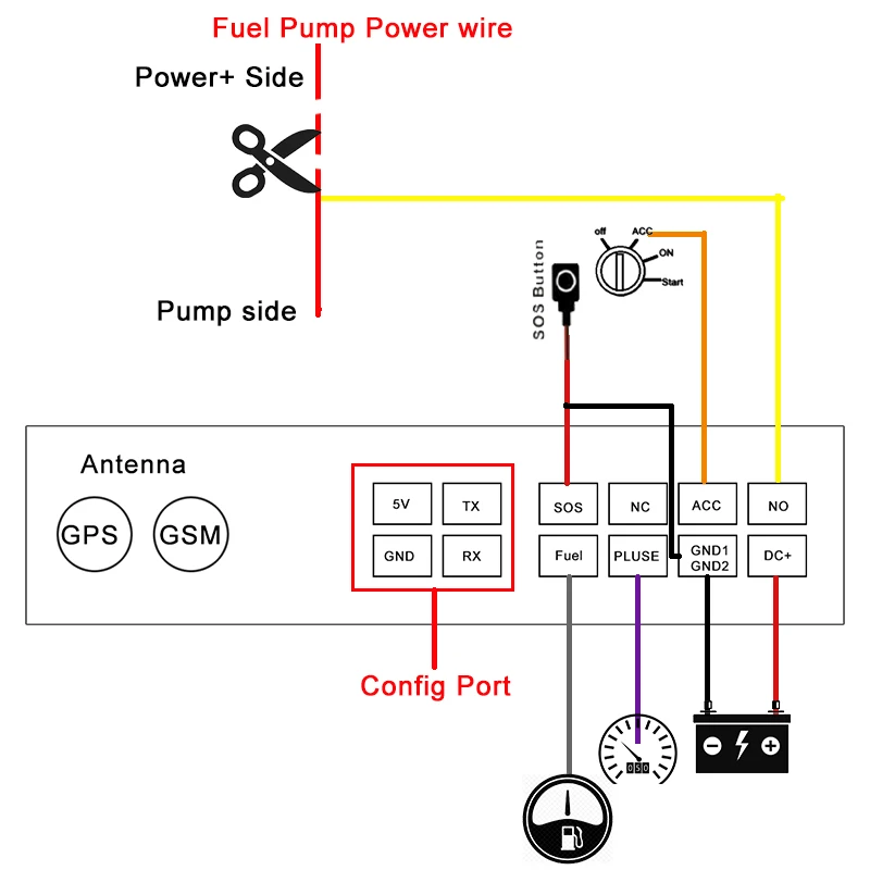 Vehicle Integrated Governor Fuel Theft Monitoring Speed Limiter Enabled GPS Tracking Device Car Solenoid Valve Printer Two Way