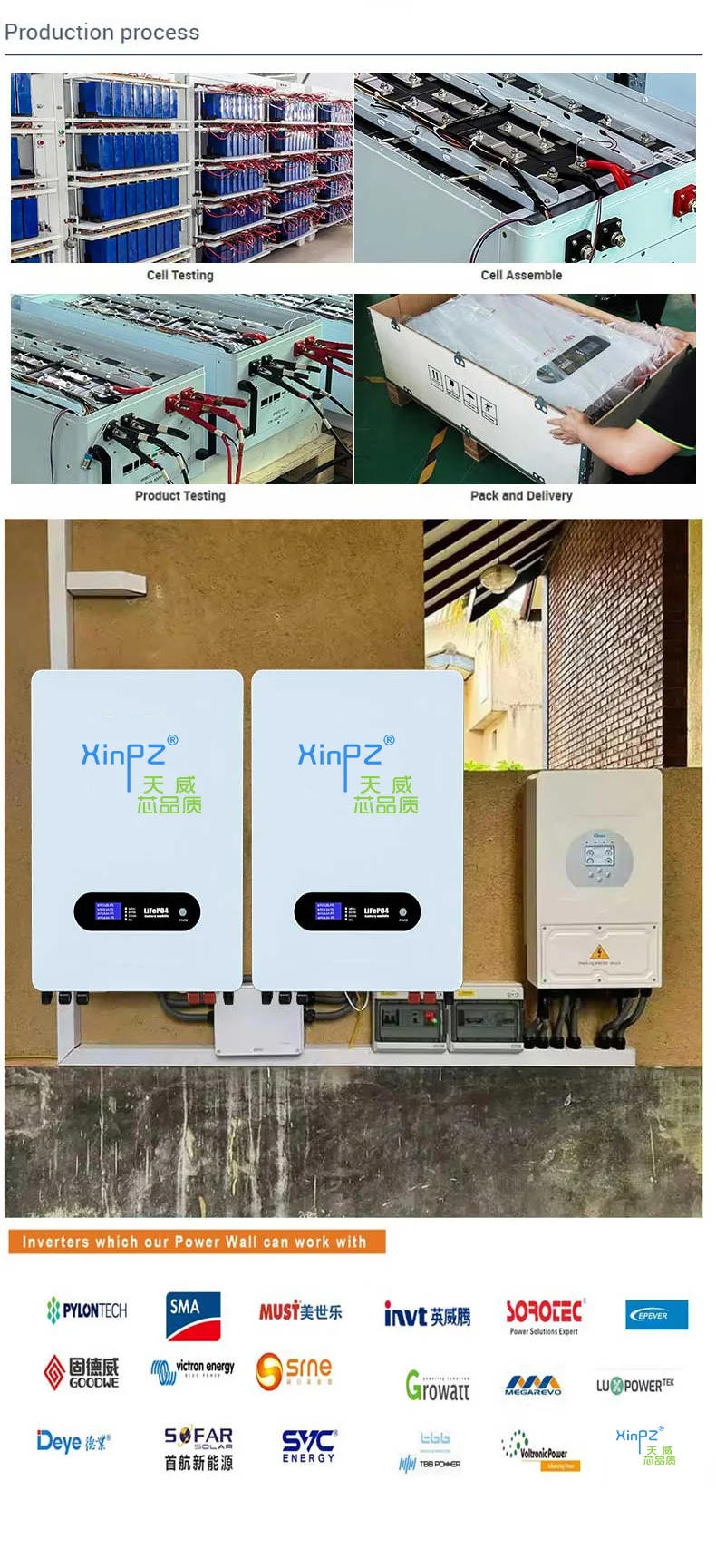 XPZ battery New 51.2v 7.5KWH 16KW 15KW home energy storage Solar ...