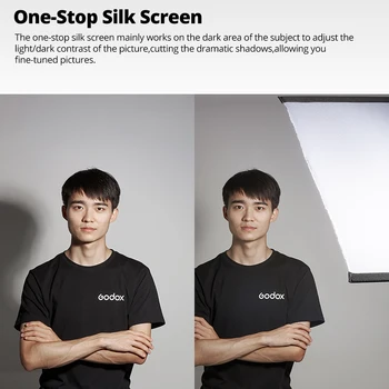 Godox SF4560 SF6090 Scrim Flag Kit Portable Frame Diffuser Reflector Soft Light-blocking Light-reducing for Studio Photography detail image