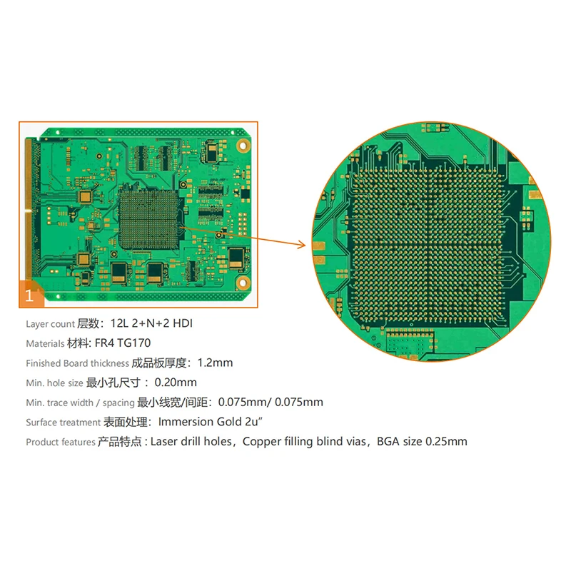 Medical PCBA for Wearable Health Devices High-Endurance Low-Power Multi-Layer PCB for Real-Time Patient Data Monitoring Systems