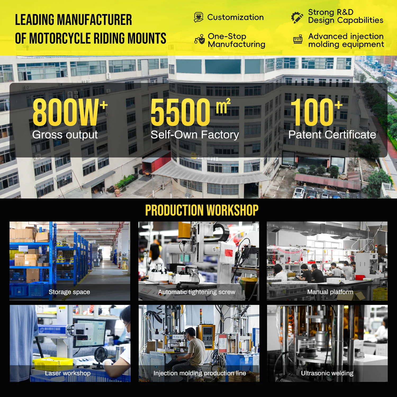 SMNU Professional Non-Slip Action Sports Motorcycle Camera Holder 360 Degree Rotation Flexible Accessories