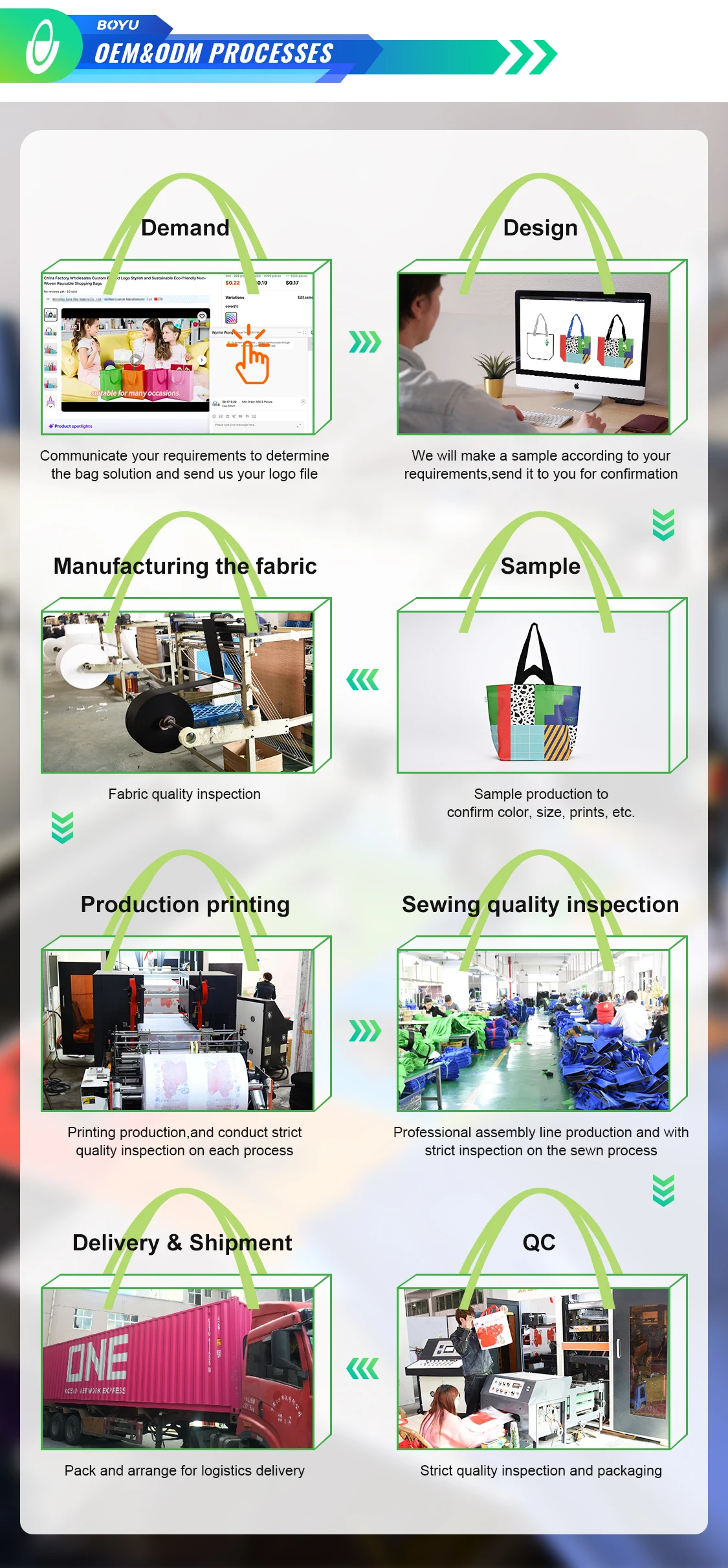 Hot Sale Custom Large Capacity Jute Beach Tote Bag with Rope Handle and Outer Pocket Burlap Style for Travel and Shopping details