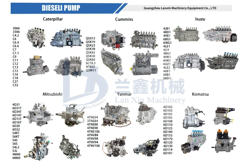QST30 Fuel Injection Pump - High-Quality Excavator Spare