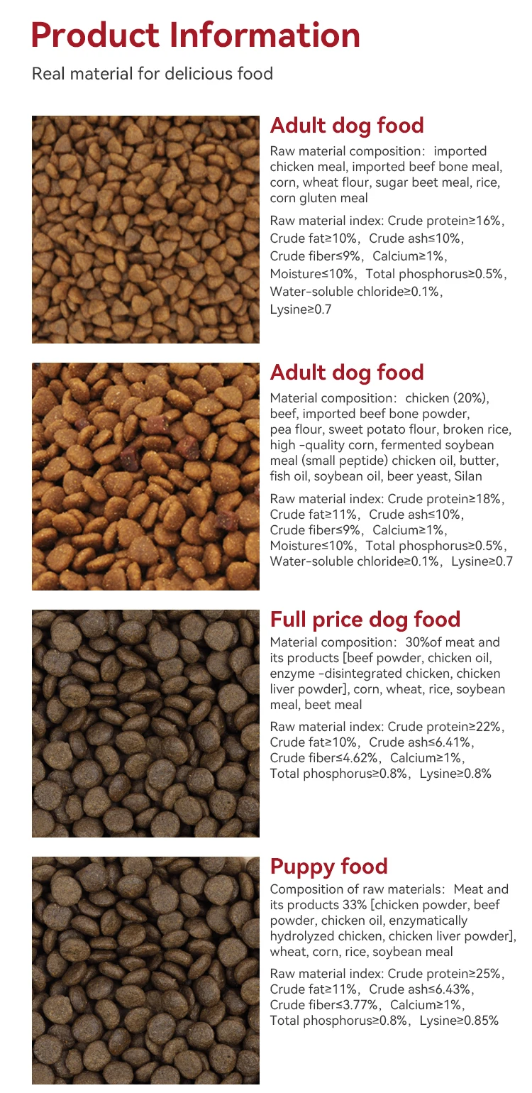 Oem Odm Pet Food Dry Dog Snack Bulk Grain Puppy Food Natural Organic