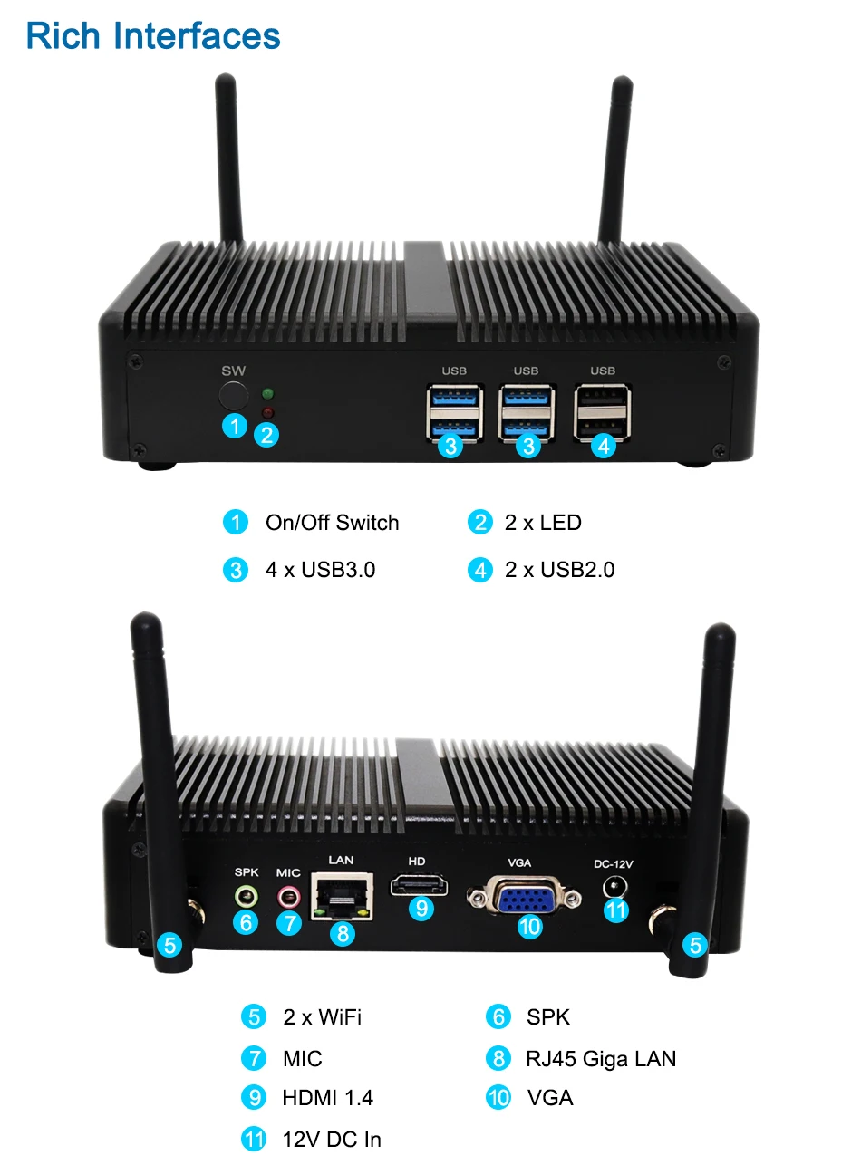 M3‑5005U EGLOBAL Mini PC: Deployment of Spanish Windows 7 SP1 & Product Overview(图1) M3‑5005U EGLOBAL Mini PC: Deployment of Spanish Windows 7 SP1 & Product Overview(图1)