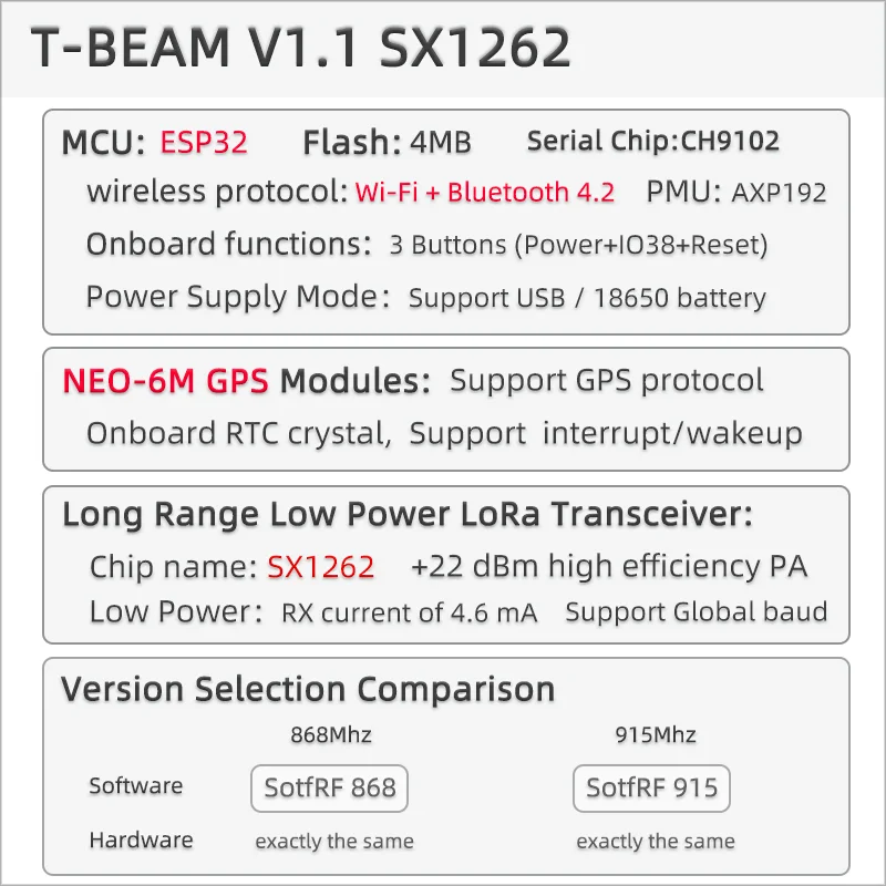 T-beam V1.1 Esp32 Lora Sx1268 433mhz Sx1262 868mhz 915mhz Development ...