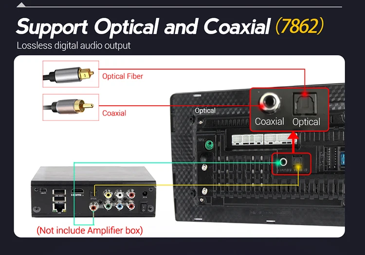 Android10.0 7862 2.5D AHD IPS Screen DVD Car Multimedia Player Universal navigation and entertainment DSP CarPlay android auto