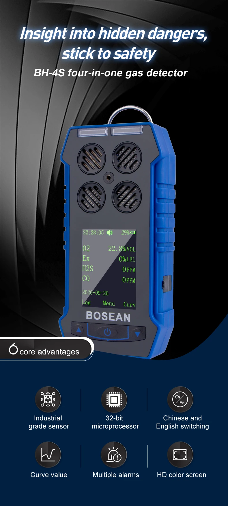 Bosean 4in1 Gas Detector Co2 Detector Portable So2 Gas Meter Carbon ...