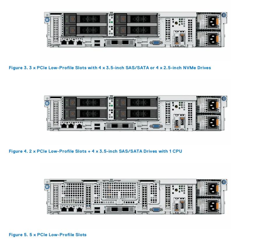 Poweredge R760xd2 Rack Server 2u 2 Socket Server Buy Poweredge