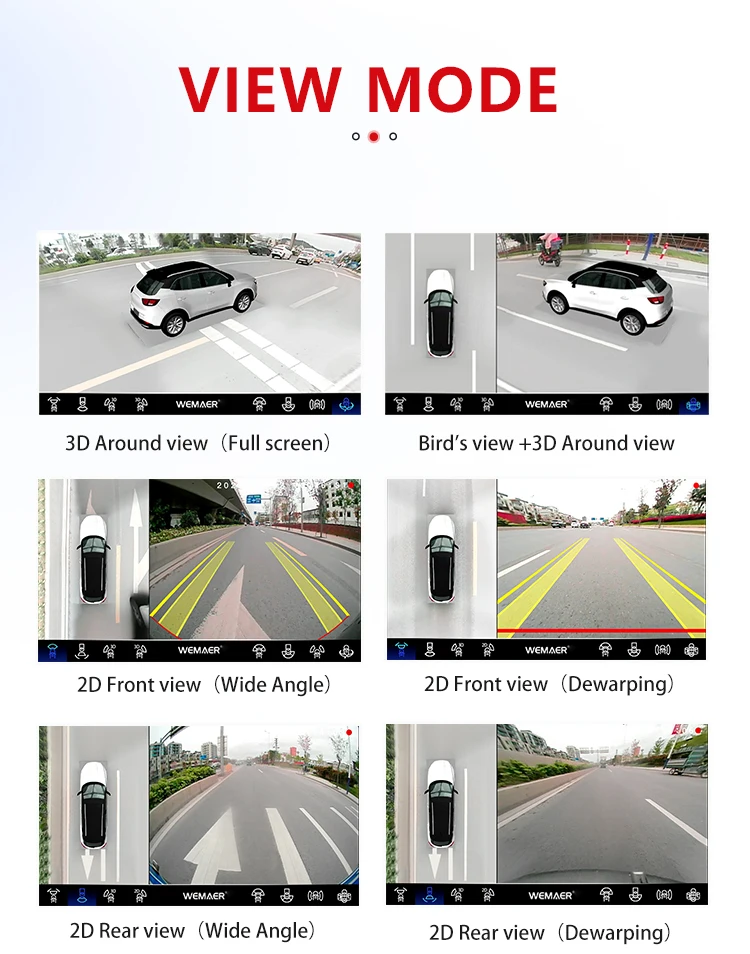Wemaer OEM 4 Side 3D 360 Degree Car Camera System AHD 720P 1080P Car 360 Bird View Panoramic Camera supplier