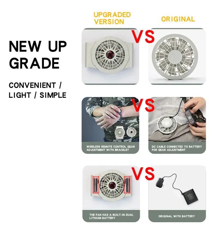エアコン夏の男性5 V USBバッテリー電気充電式ファンエアコンコンディショニング冷却アパレルエアコンエアコンジャケット