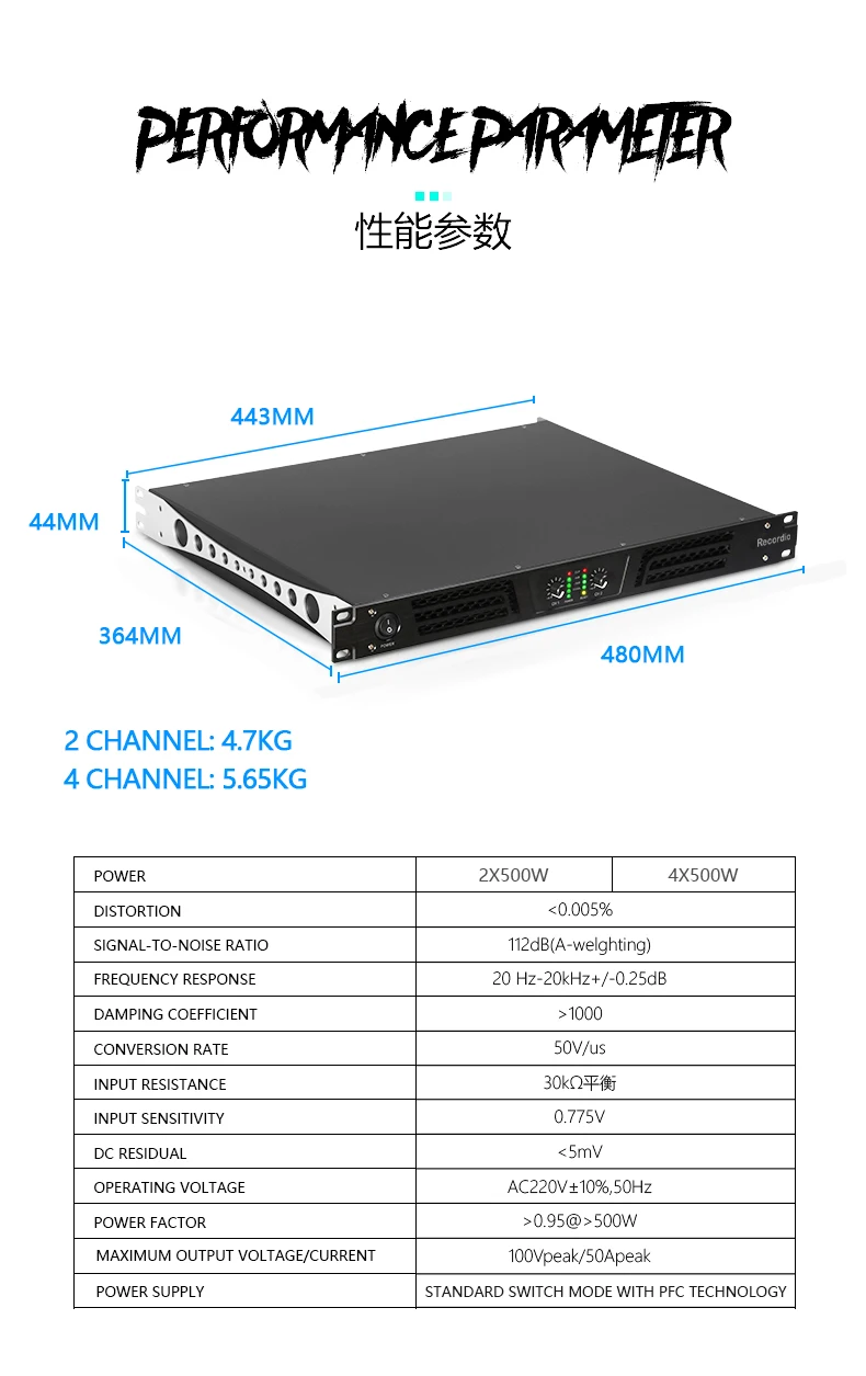 GAP-E1200(12)