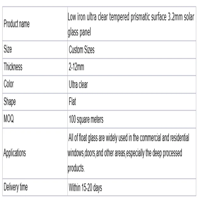 Brazil's Most Popular 3mm Low Iron Tempered Prismatic Water Heater Glass