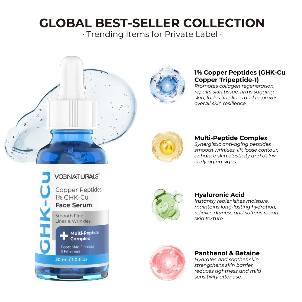 ghk cu peptide loose skin Copper Peptide Serum