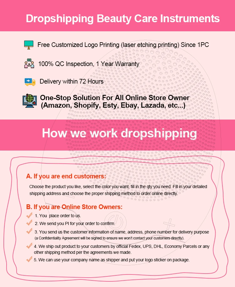 Dropshipping.jpg
