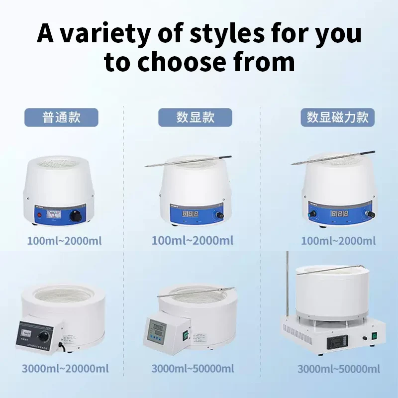 Laboratory Heating Equipment 10L Capacity Digital Heating Mantle 10000ml Heating Cover Surface Anti-corrosion Treatment