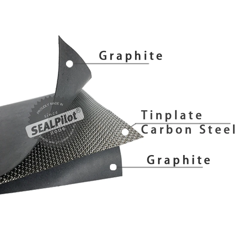 High Temperature Metal Flexible Graphite Composite Plate Seal Material Sheet Boiler Steam Seal Gasket