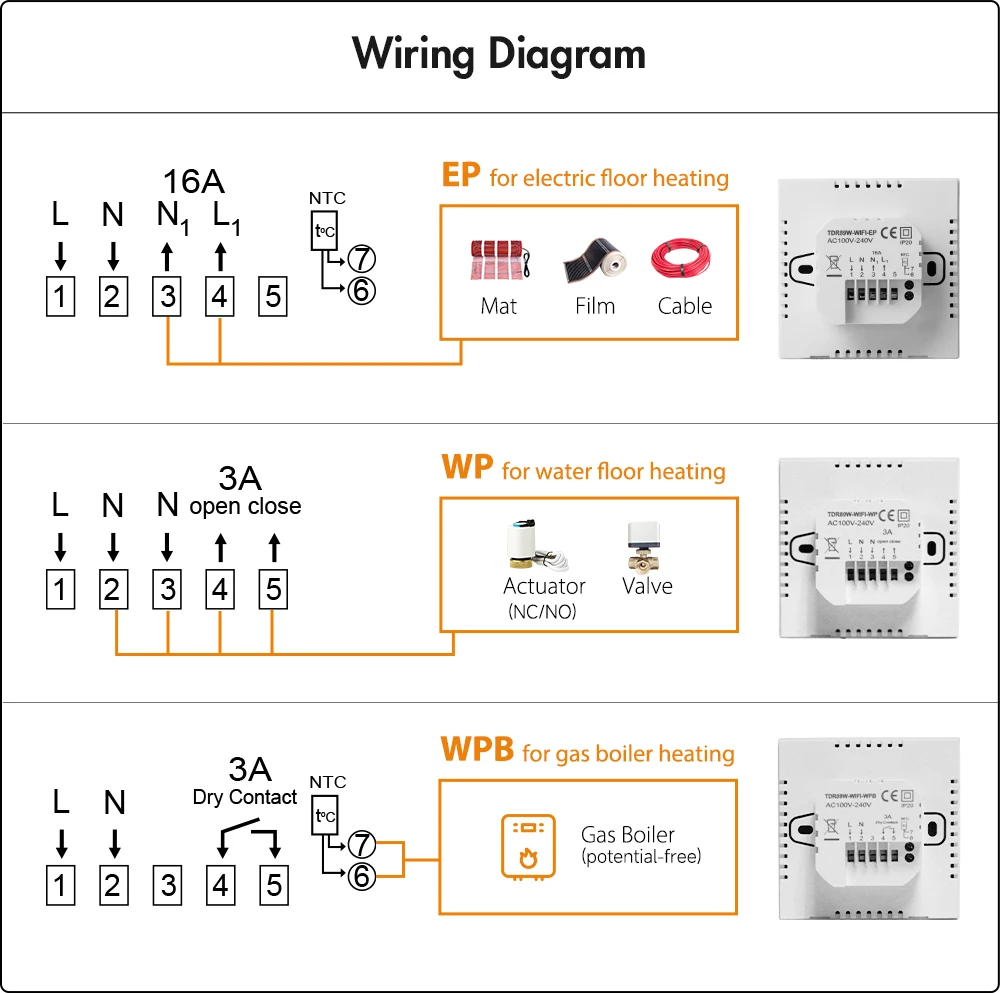 Wiring Installing Hive Heating Dual Channel Hive Active Heating