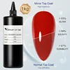 836v Rivestimento superiore resistente allo sporco