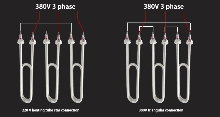 Tubular Spiral Heater Elements