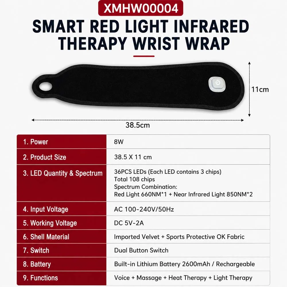 Specifications