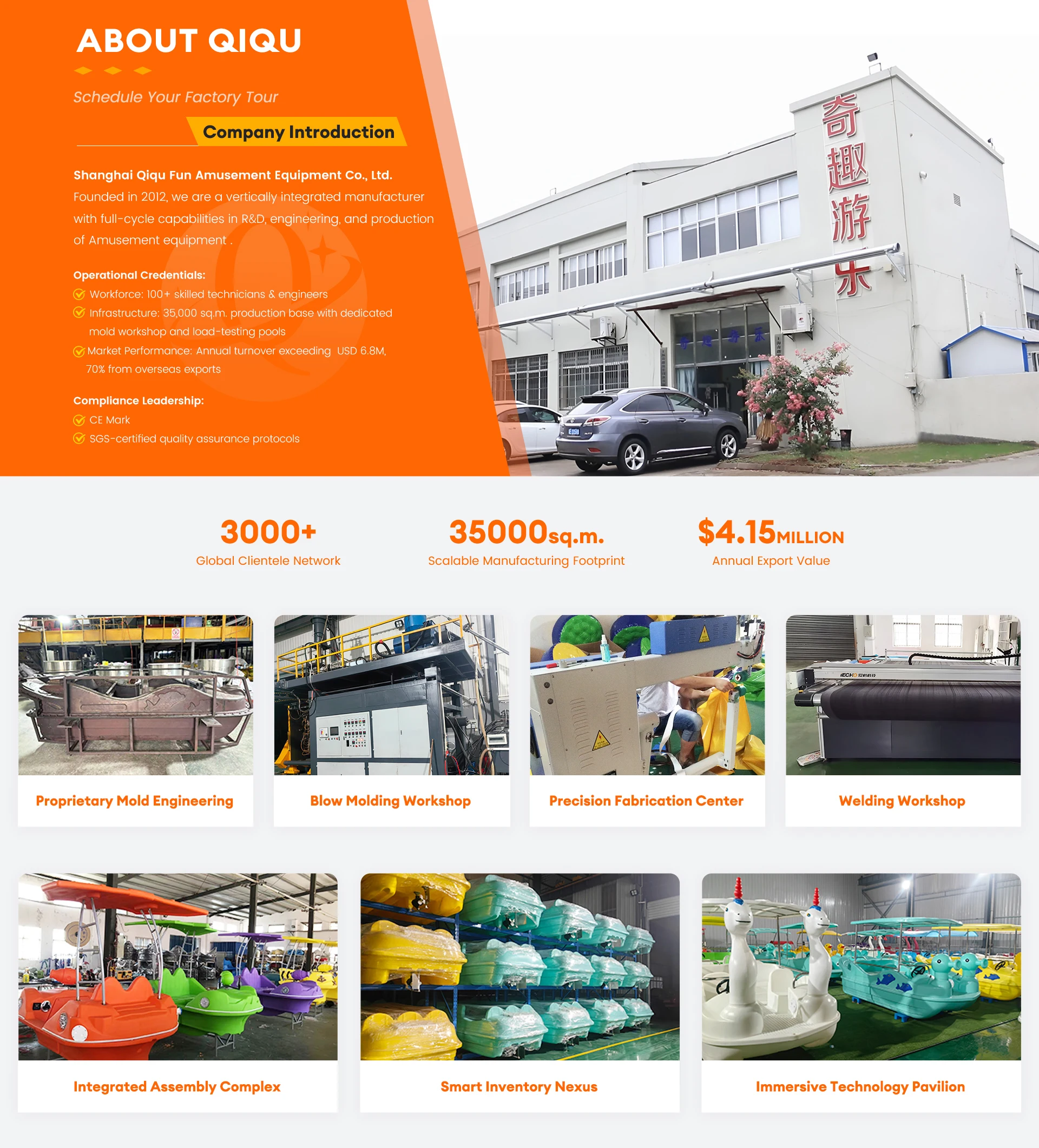 H6627a9fb3f534f7b8760430072f183038