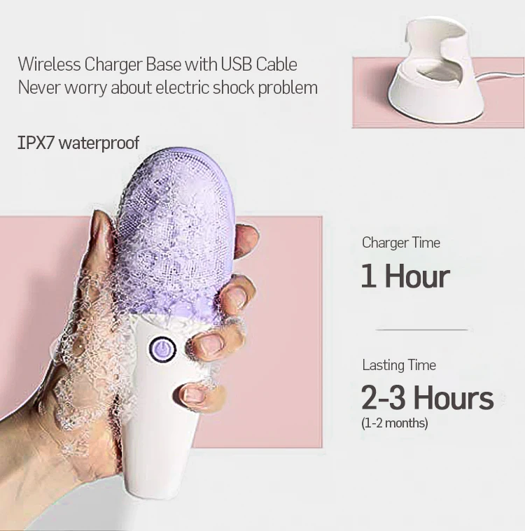 Мини Фиолетовый электрический USB Перезаряжаемый очищающий Отшелушивающий силиконовый очиститель для лица