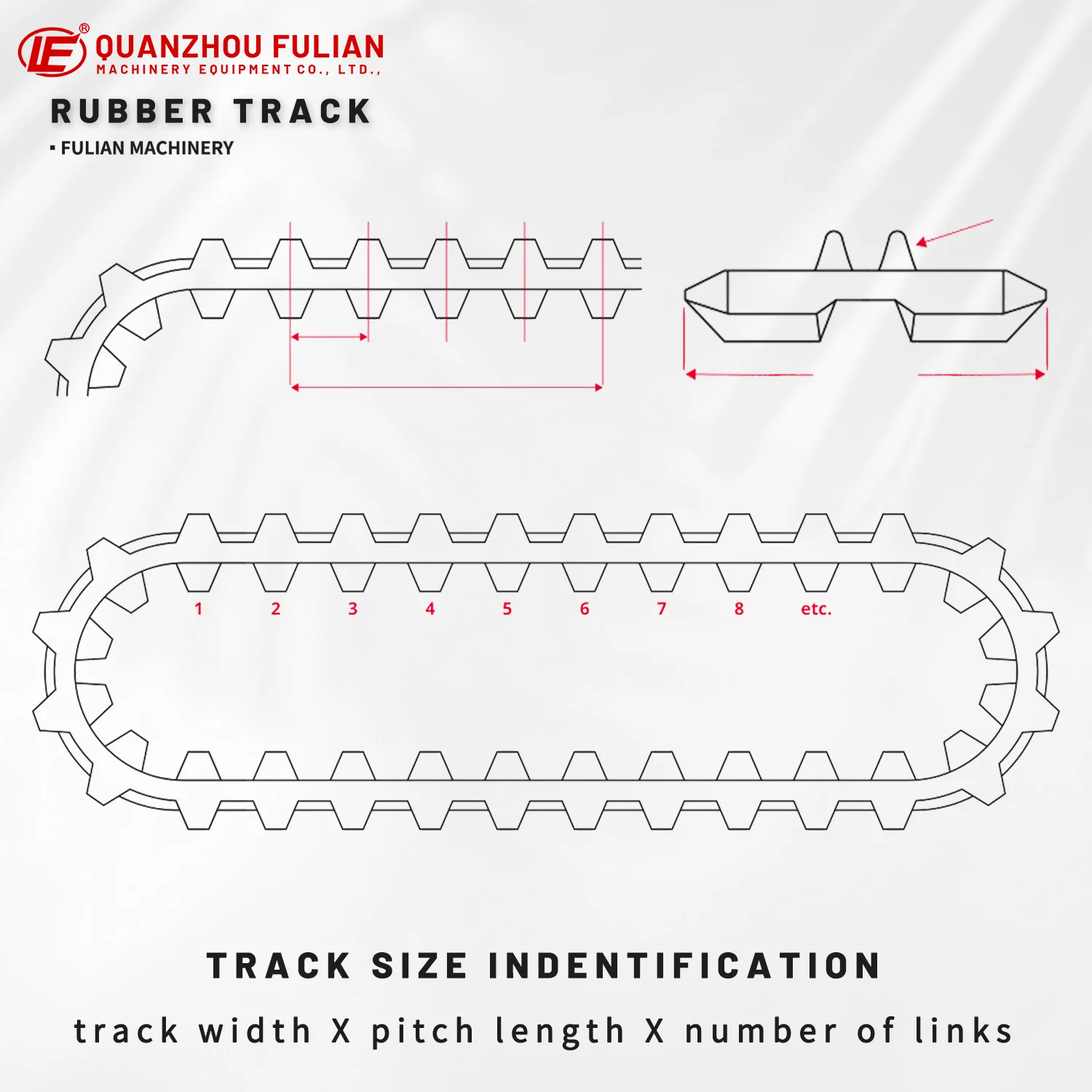 Fulian Machinery Rubber Track for Mini Excavator 260x109x37
