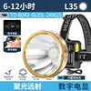TD-8042 Blanc 35L-24XGS