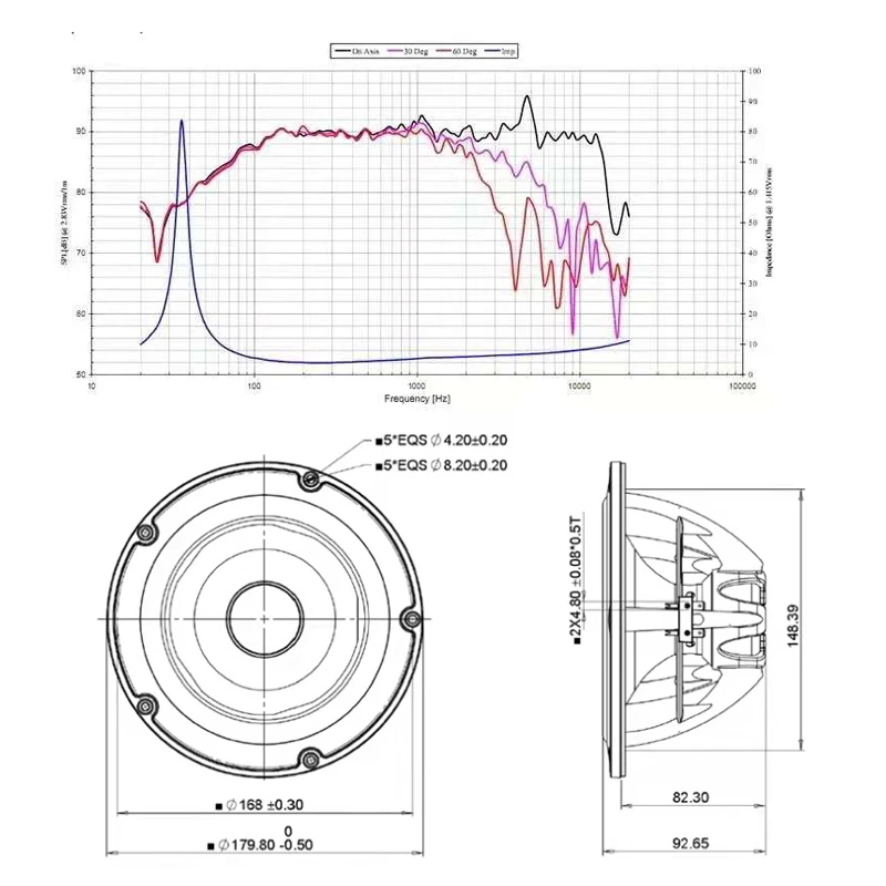 6.5 Inch 80w Midbass Speaker Unit Woofer Ndfeb Cast Aluminum Frame Diy