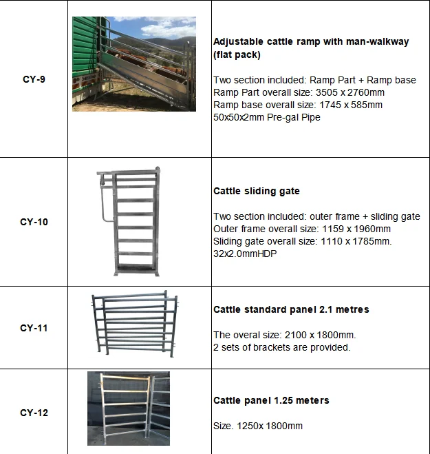 Feet Cowshed Fan, 1120/1220/1380/2000mm, Wall - detail 26