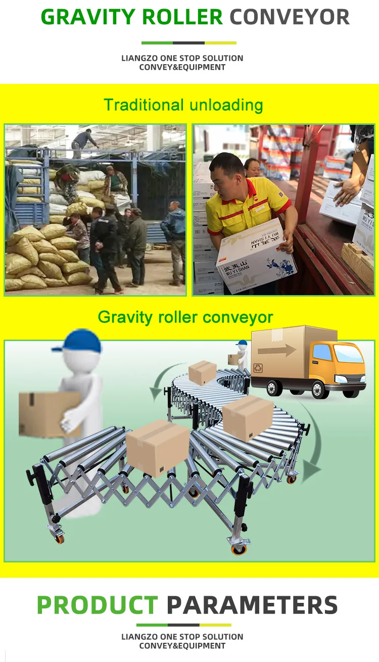 Efficient Carton Box Unloading with Liangzo Conveyor Belt