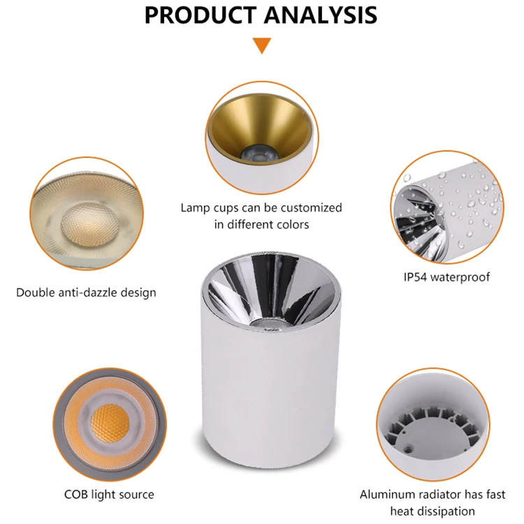 ALLWAY Easy Installation Dimmable Round Cob Surface Bedroom Living Room 10w 20w 30w 40w Led Recessed Downlight