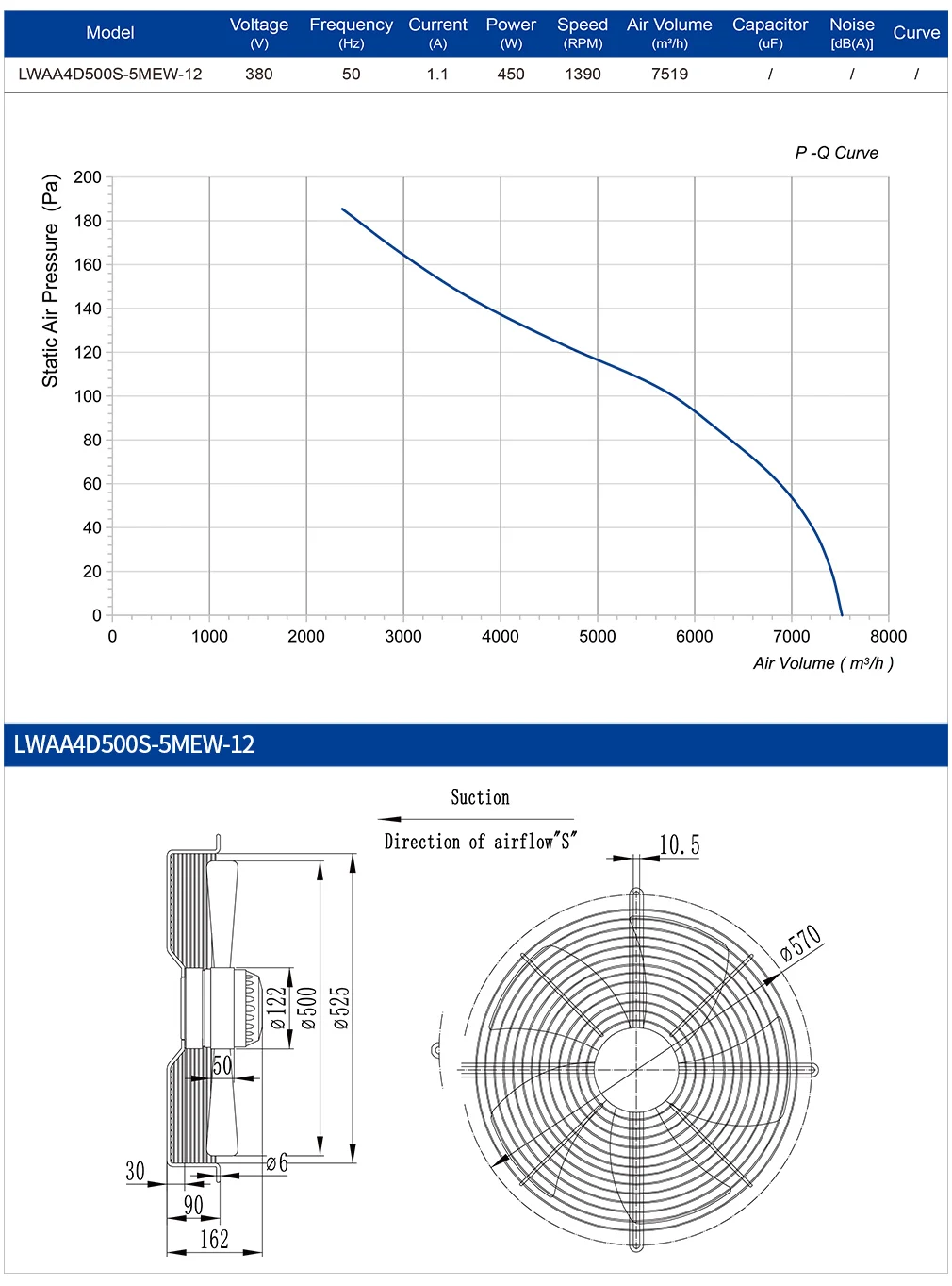 Axial Flow Fan, LONGWELL, 500mm, HVAC - detail 4