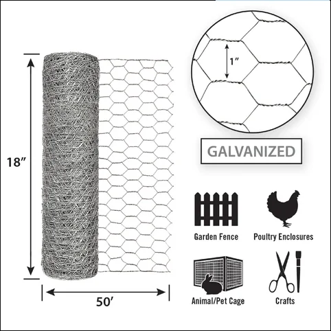 12 Inch Chicken Wire Galvanized Chicken 