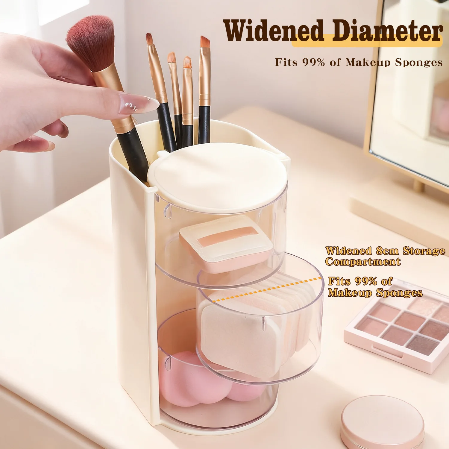 Rotating Dust-proof Makeup Organizer Desktop Compartment Storage Box for Makeup Sponges Cushion Compacts Cosmetics