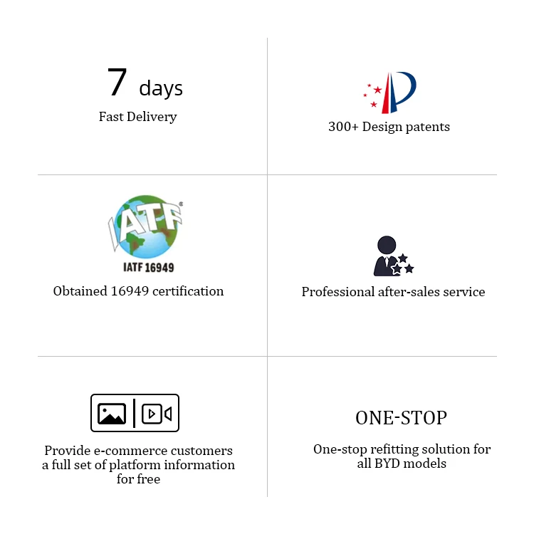 Competitive advantages