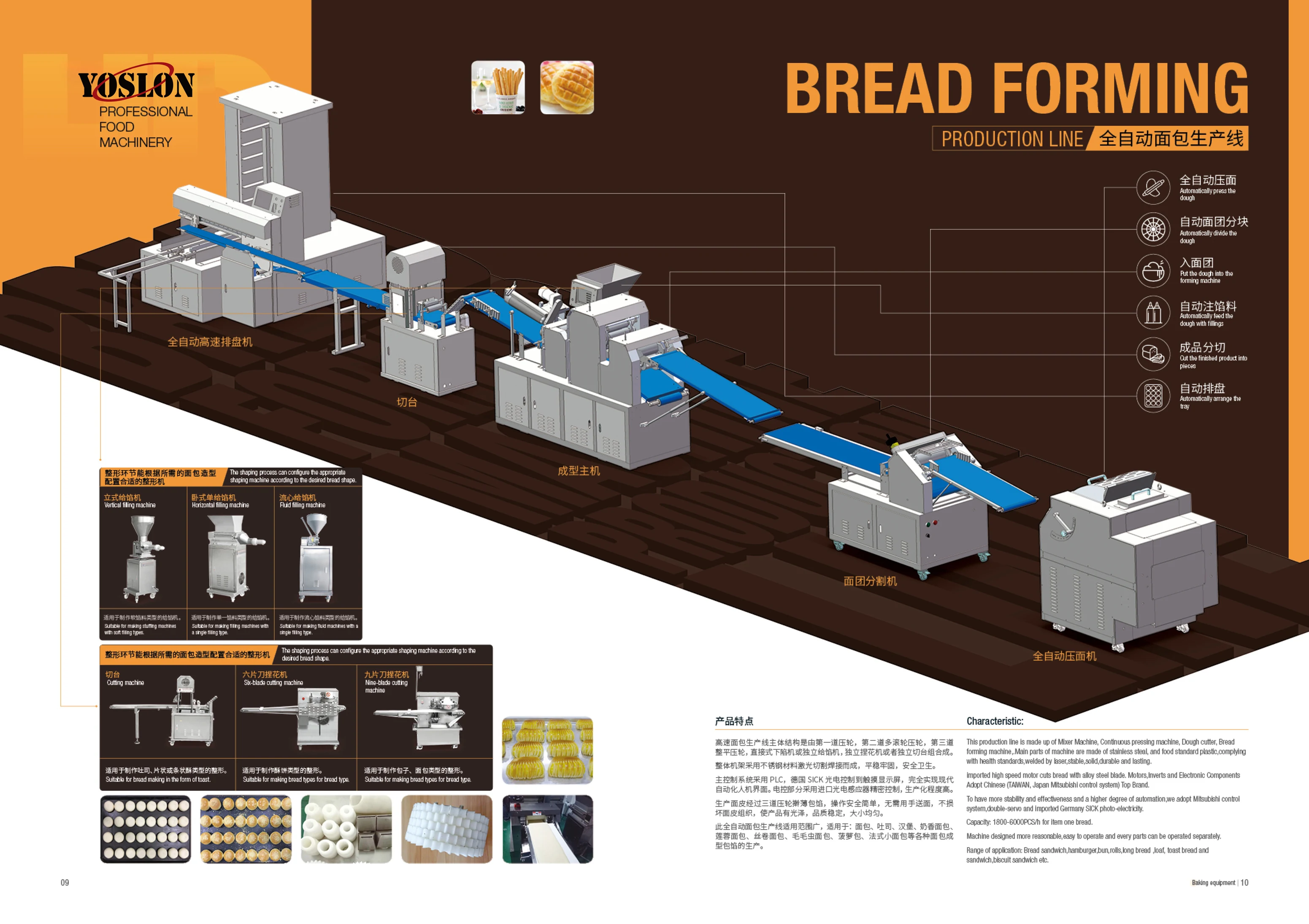 Yoslon Automatic Dough Sheeter Price Malaysia Philippines Electric Puff