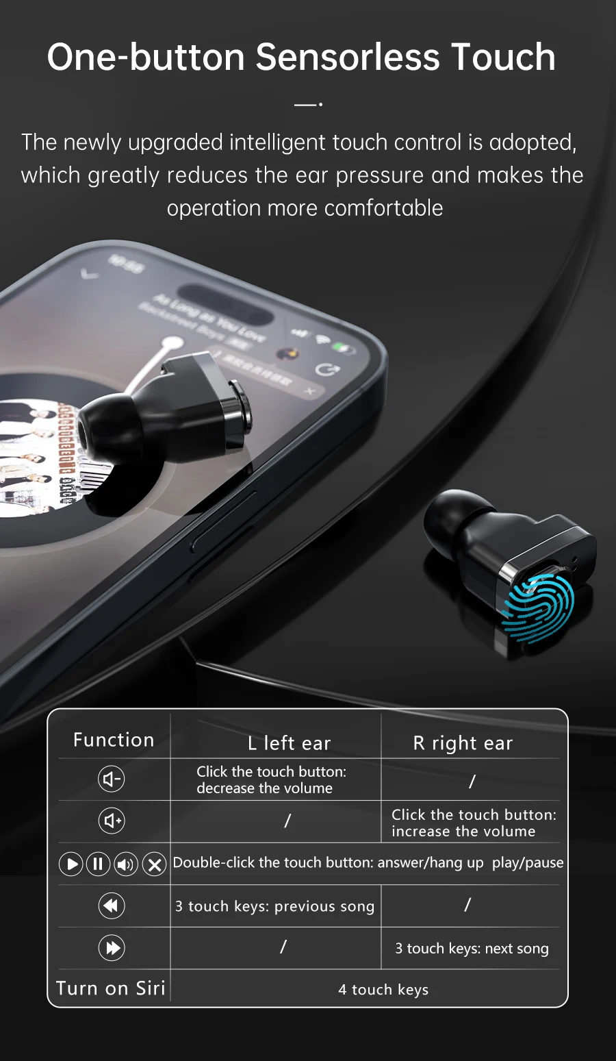 2024 Newly 2 In 1 In-ear Wireless Earbuds Fashion Bracelet With ...