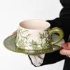 Tasse + assiette