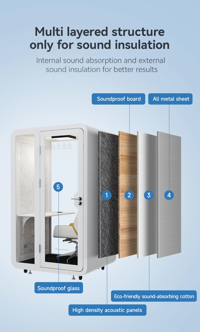 Privacy Pods Soundproof Booth - Acoustic Studio Solutions