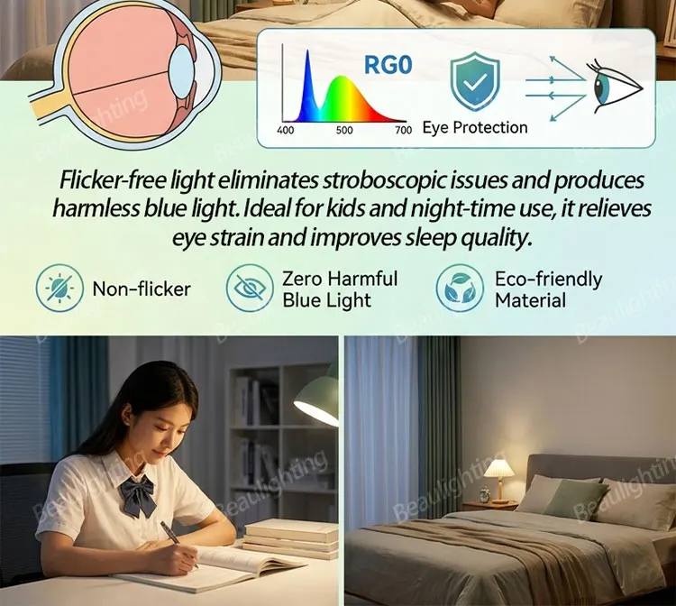 Specifications